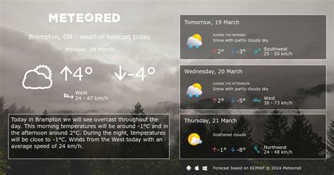 theweathernetwork com brampton|14 day weather brampton.